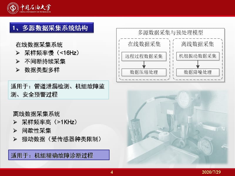 {管理信息化信息技术}安全工程信息化技术应用工程实例_第4页