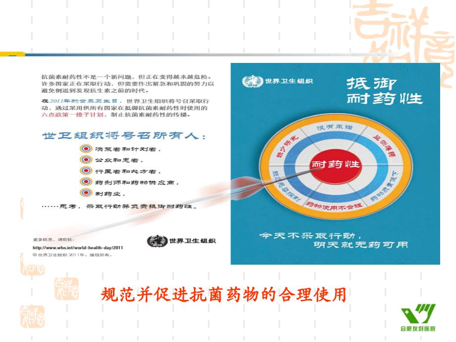 抗菌药物分级管理和合理使用培训课件_第3页