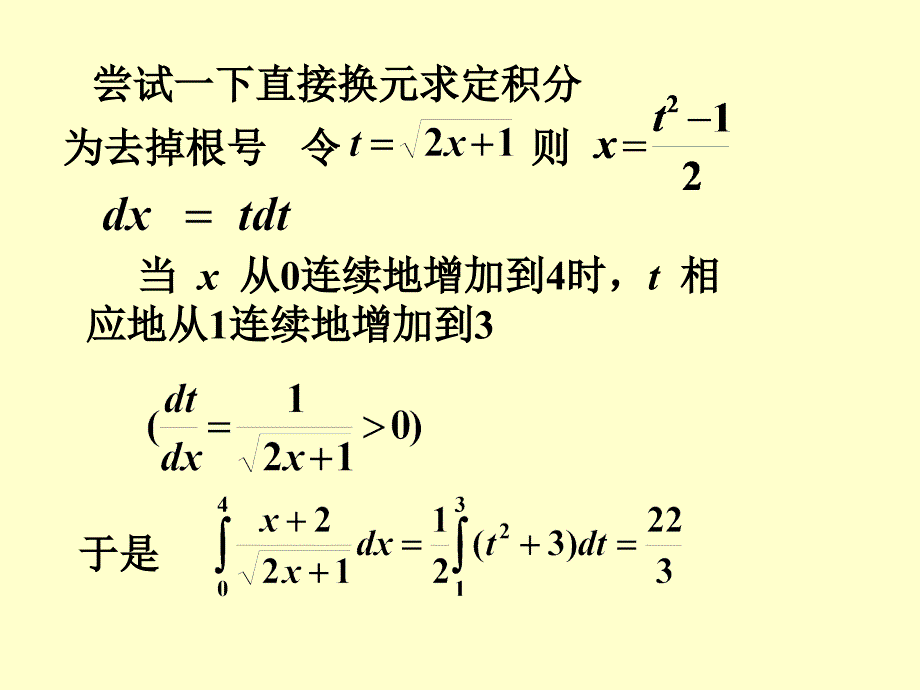 介绍定积分的换元法教学教材_第3页