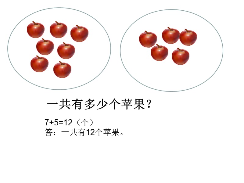 一年级上册数学课件-3. 6 20以内数及其加减法（讲讲算算三）▏沪教版 (共9张PPT)_第2页