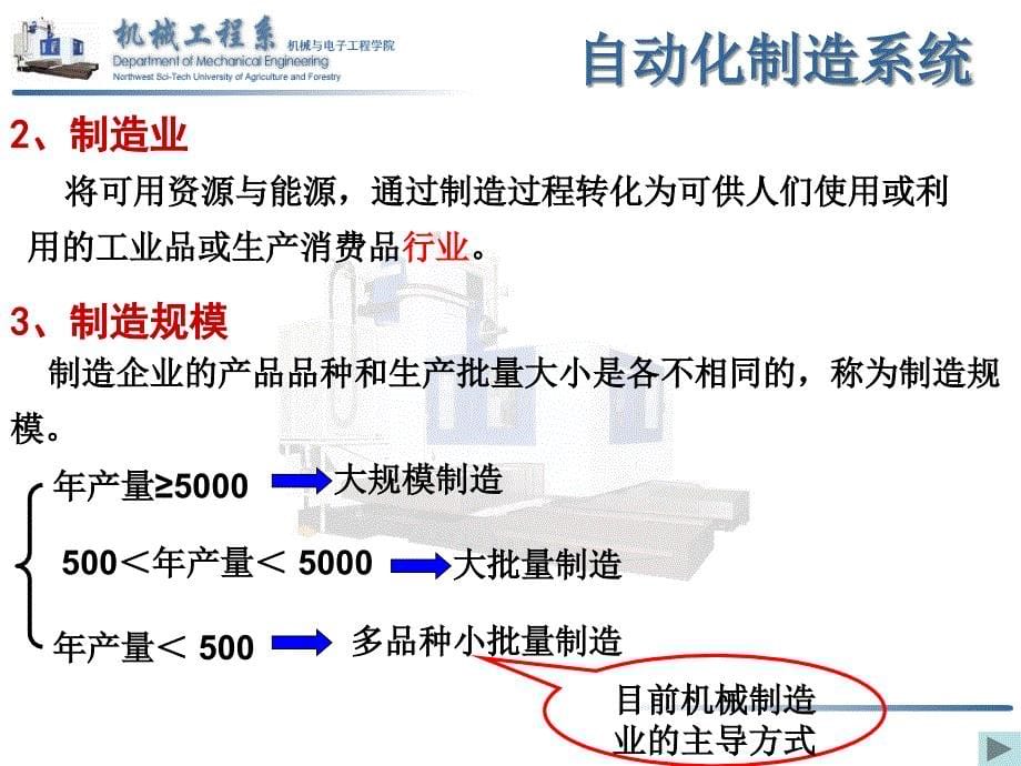 {管理信息化OA自动化}第1章自动化制造系统概论_第5页