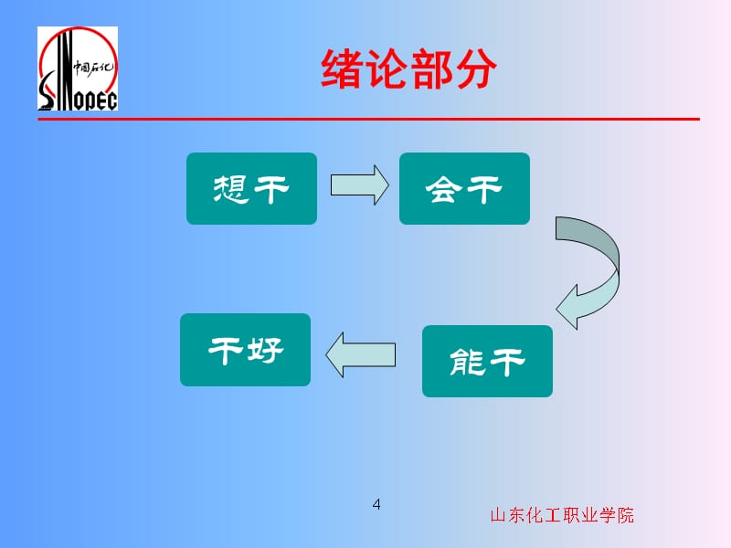 {管理信息化OA自动化}自动化仪表安全讲座_第4页