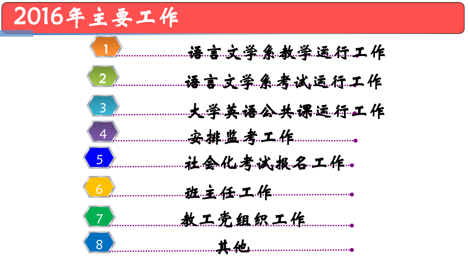 {工作总结工作报告}胡瑞工作总结12月22日_第3页