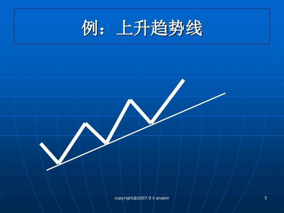 期货技术资料培训课件_第5页