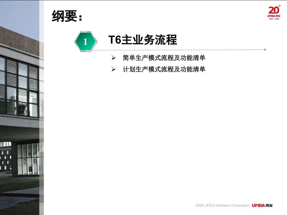 {产品管理产品规划}T63.2PLUS1产品整体讲义_第3页