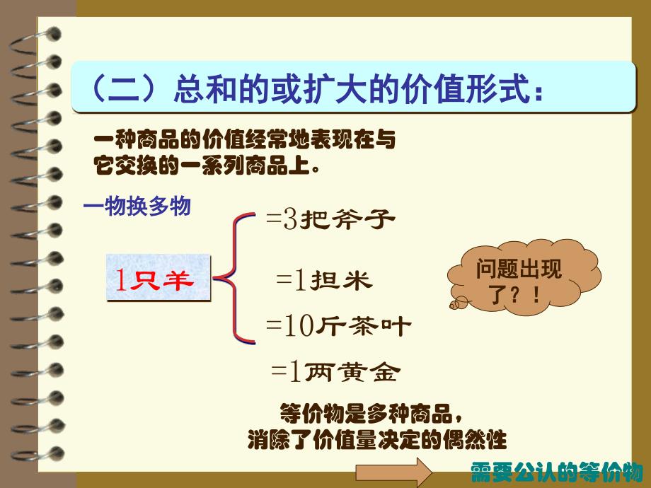 {财务管理信用管理}篇三货币与信用何_第4页