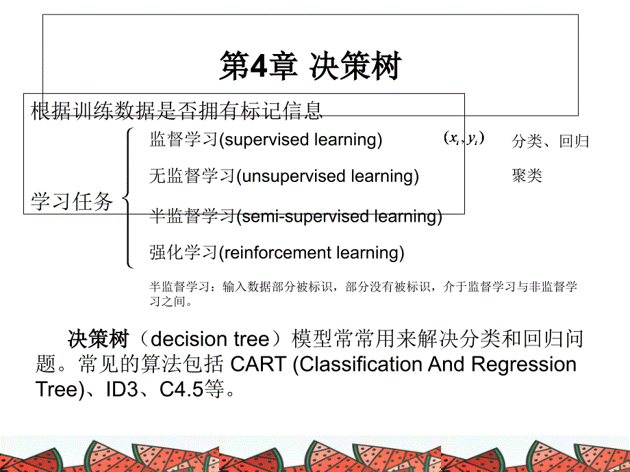 {决策管理}决策树完整_第2页