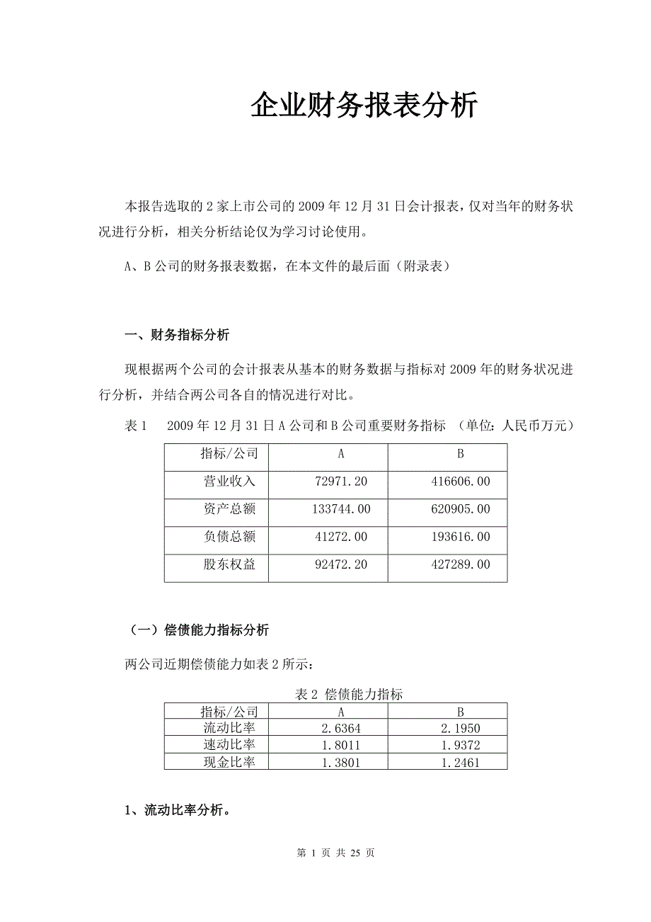 优质实用文档精选——喷灌施工组织设计666_第1页