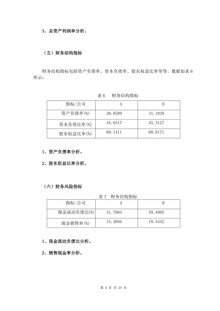 优质实用文档精选——喷灌施工组织设计666_第4页