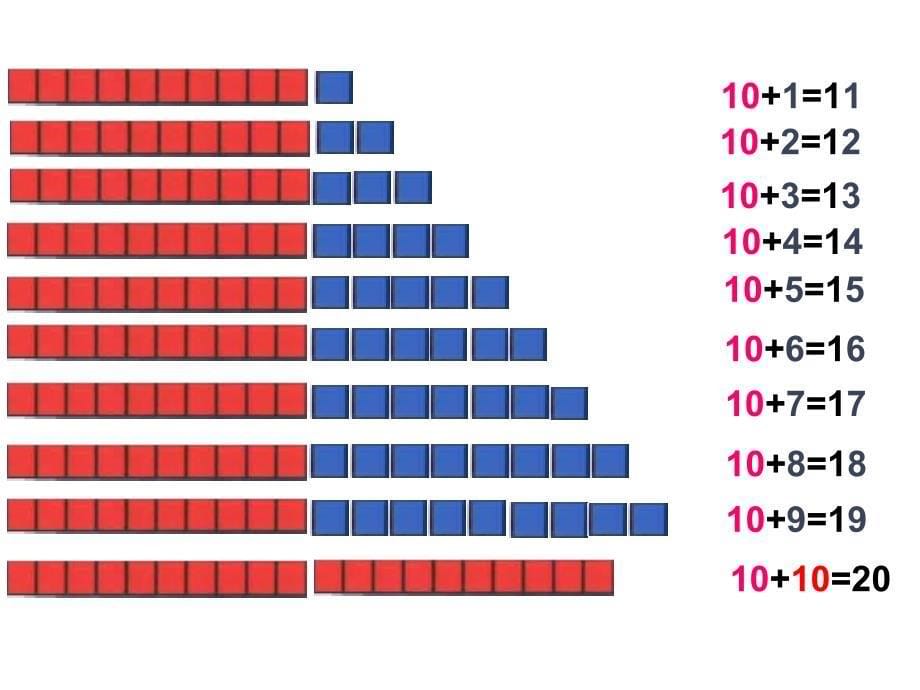 一年级上册数学课件-3. 220以内数及其加减法（十几就是十和几）▏沪教版 (共21张PPT)_第5页