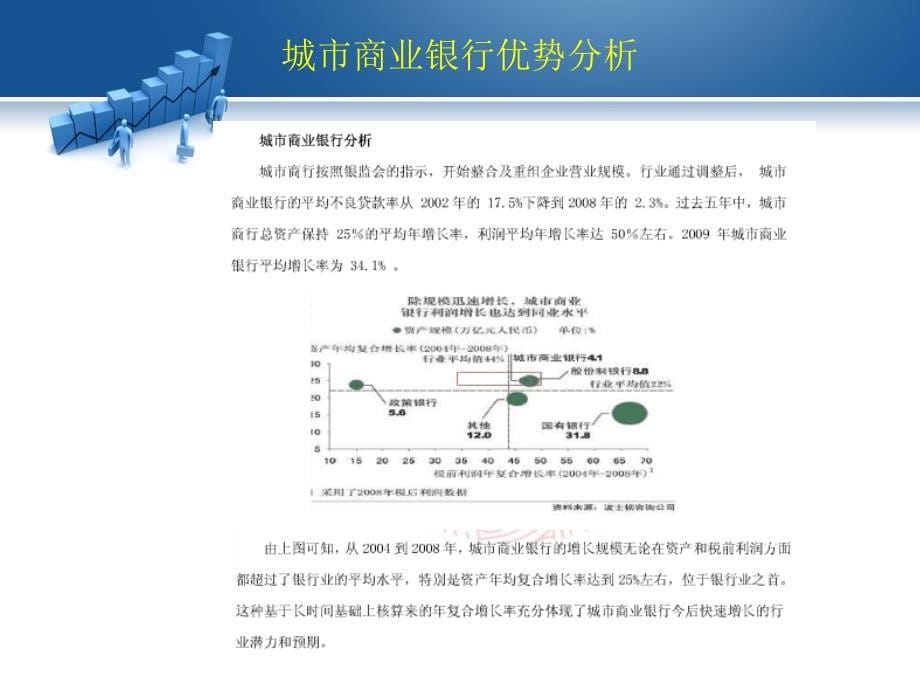 {财务管理投资管理}西安银行股权投资分析_第5页