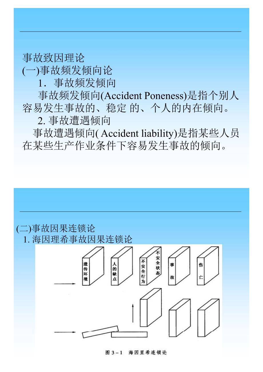 安全管理方法、理论2x36_第2页