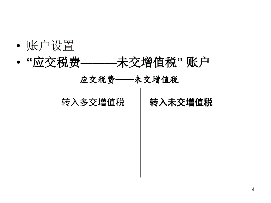 {财务管理财务会计}财务会计理论与实务之增值税会计_第4页