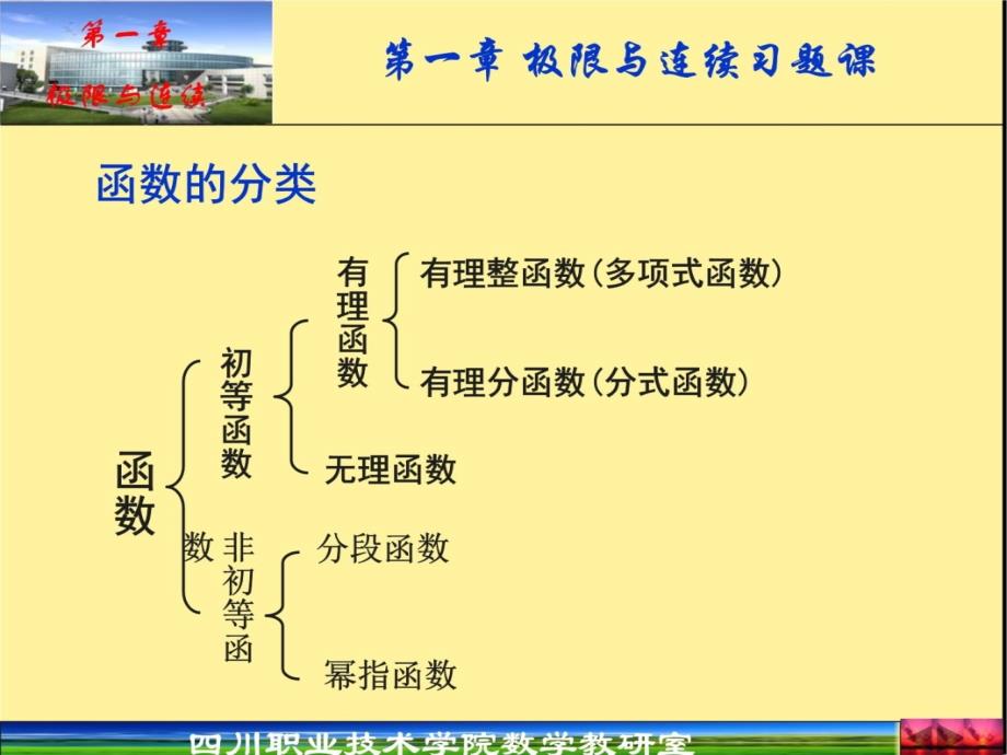 第一章极限与连续习题课讲义教材_第4页