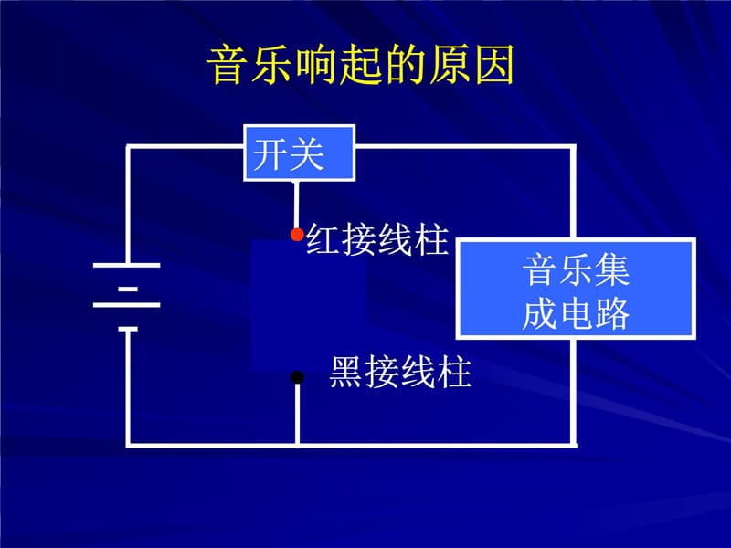 讲述电容器的电容电子教案_第4页