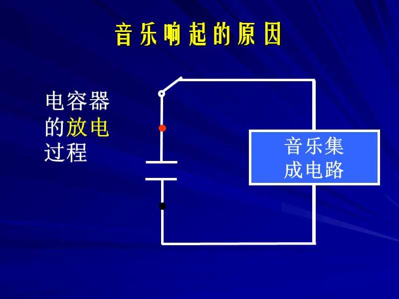 讲述电容器的电容电子教案_第5页