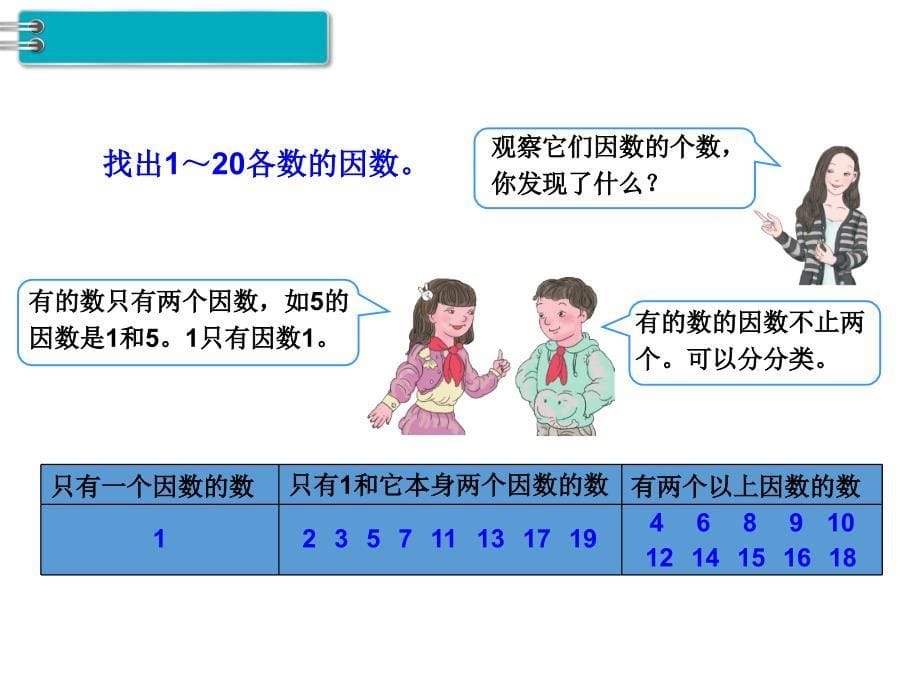 最新 精品人教版五年级下册数学课件-第2单元因数与倍数-第6课时奇偶性_第5页