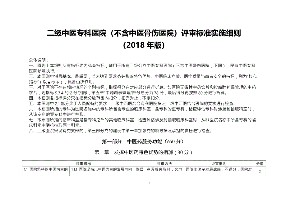 二级中医专科医院（不含中医骨伤医院）评审标准实施细则（2018年版）88_第1页