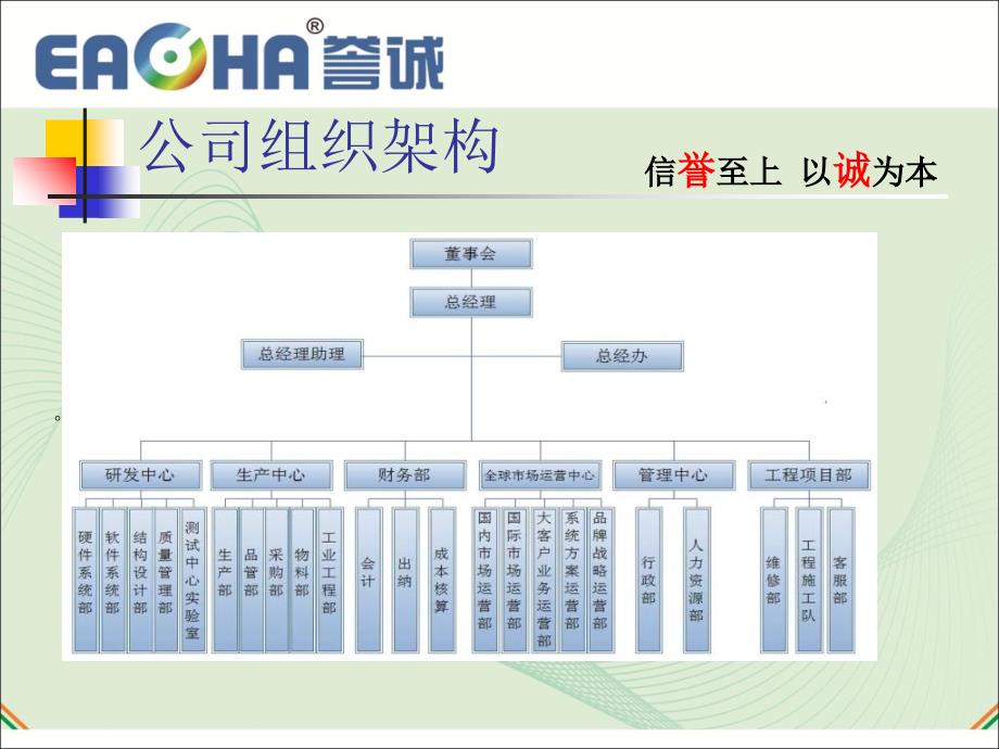 厦门誉诚科威公司楼宇对讲产品介绍教学案例_第3页