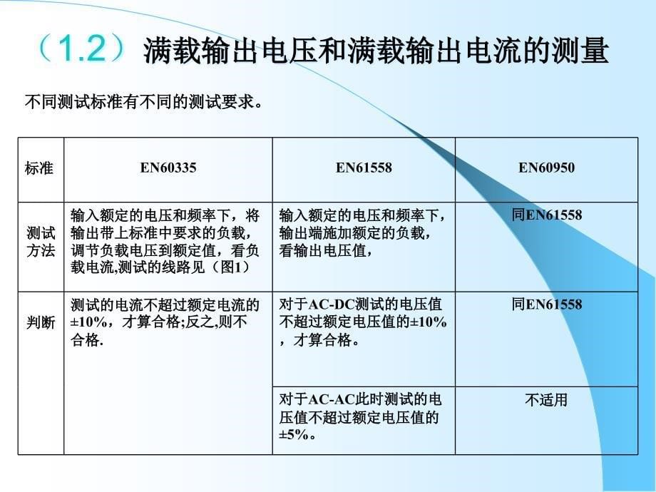 {产品管理产品规划}电源产品安规要求讲义_第5页