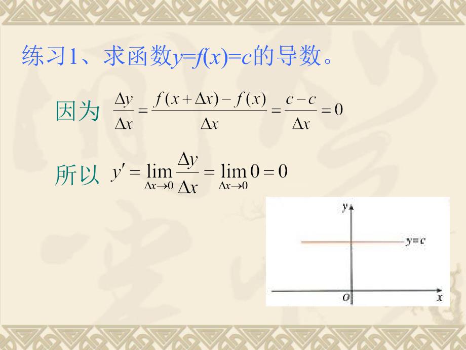 教学几个常用函数的导数讲解材料_第2页