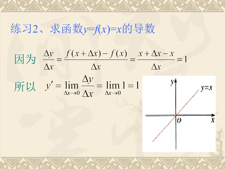 教学几个常用函数的导数讲解材料_第3页