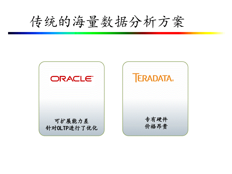 {管理信息化大数据分析}大数据处理引擎_第1页