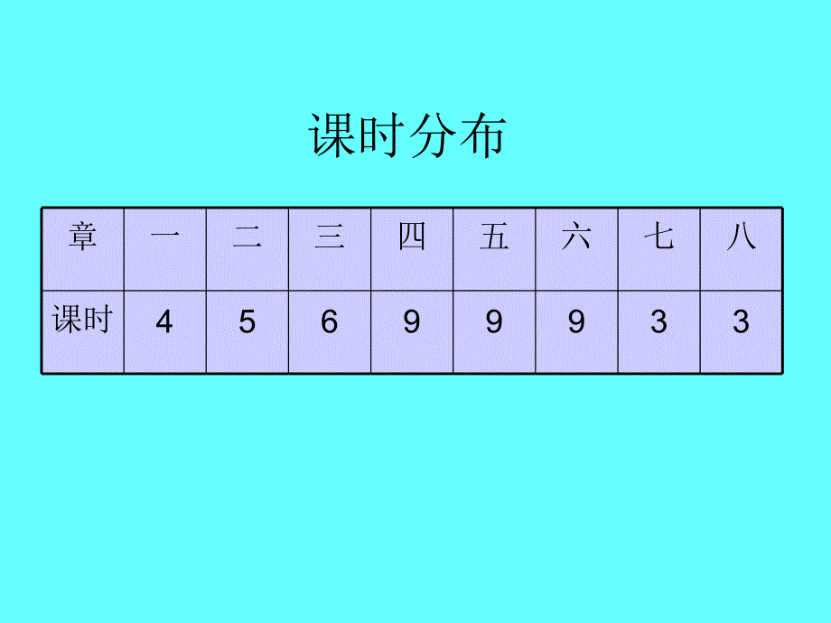 第一章中央银行制度的形成与发展中央银行学-山西财经大学王永亮教学教案_第3页