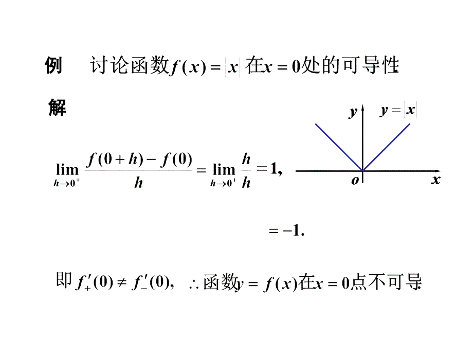 高数函数求导习题 演示文稿资料教程_第1页