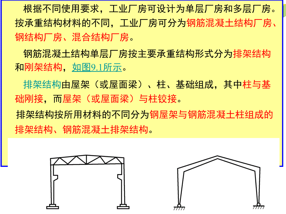 {工厂管理运营管理}单层厂房的结构组成及布置_第2页