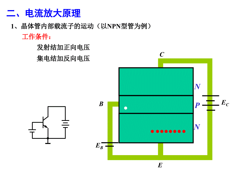 第4章三极管及放大电路基础1知识课件_第2页