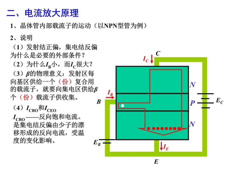 第4章三极管及放大电路基础1知识课件_第4页