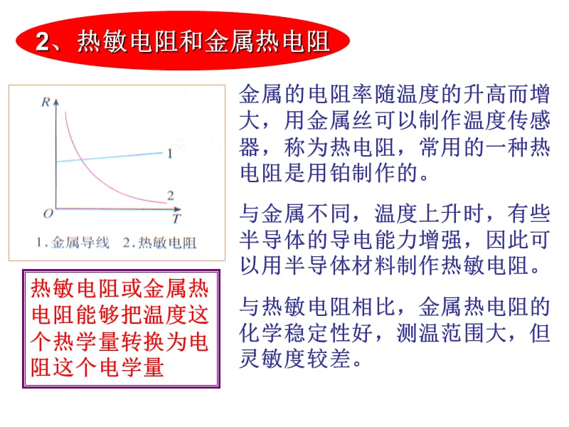 传感器的应用和简单设计b_第4页