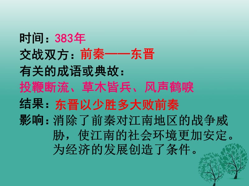 七年级历史上册第19课北魏政治和北方民族大融合课件1新人教版_第5页