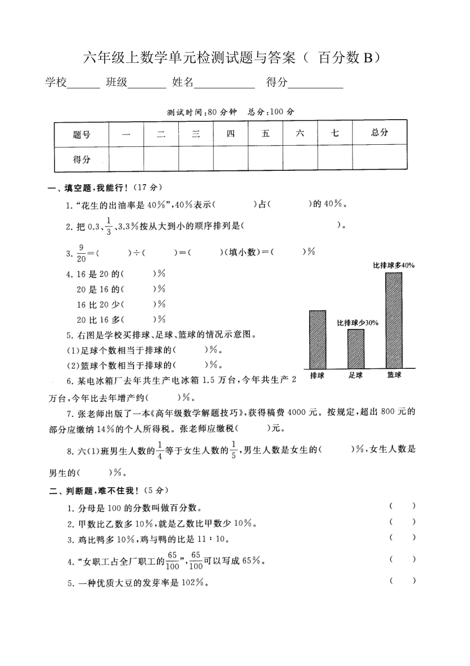 六年级上数学单元检测试题与答案（百分数B）_第1页