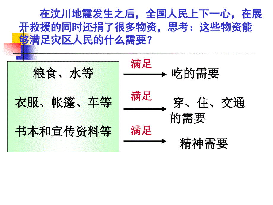 {价值管理}价值与价值观课件_第3页