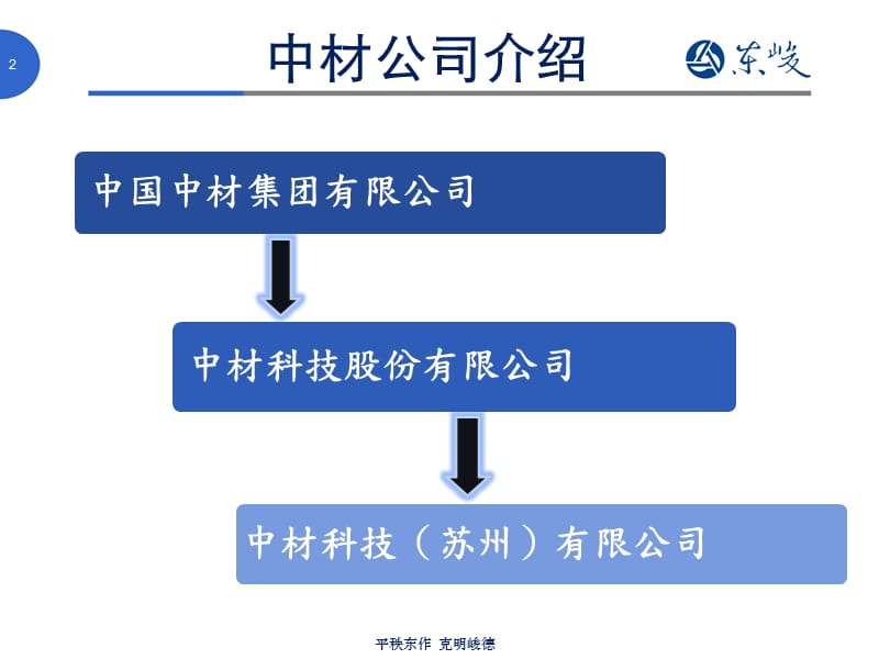 {产品管理产品规划}中材LNG产品优势介绍_第3页