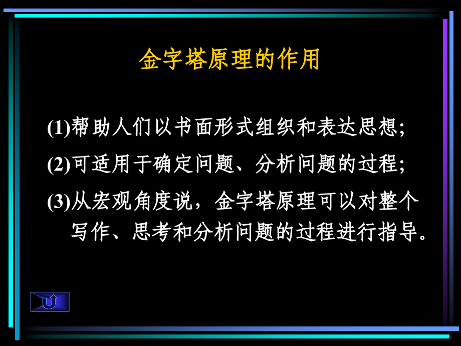 {企业通用培训}高效思维办法金字塔原理培训演示讲义_第4页