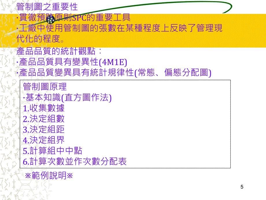 {产品管理产品规划}生产品质管理讲义SPC统计制程管制技术管制_第5页