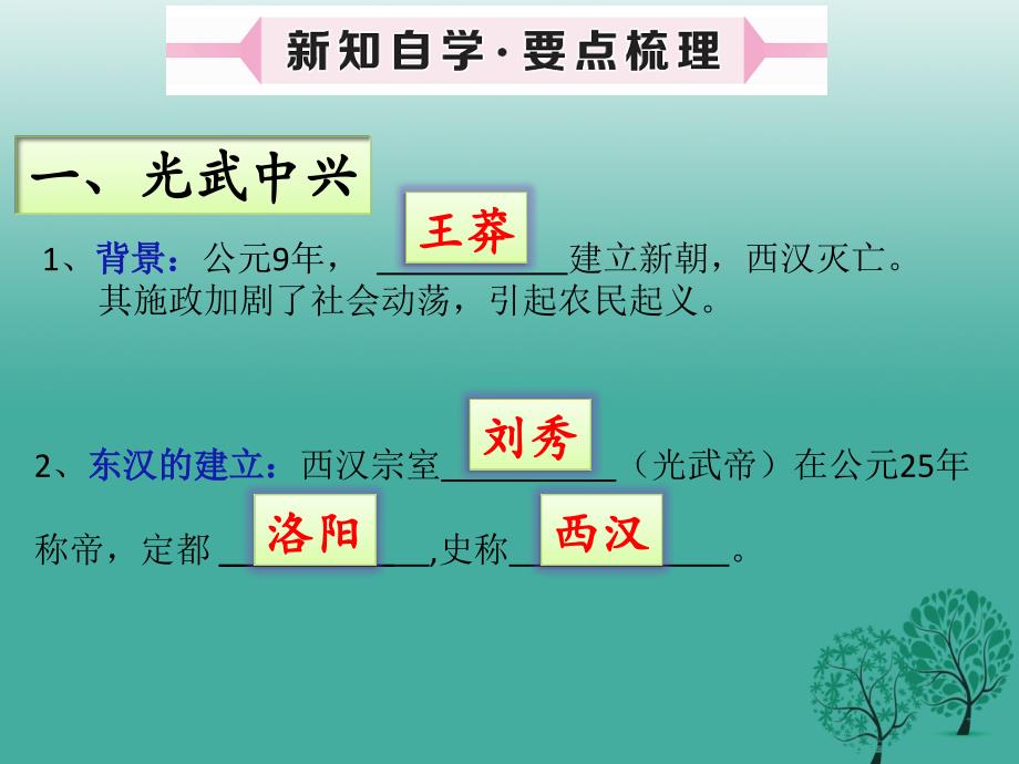 七年级历史上册第13课东汉的兴亡课件1新人教版_第3页