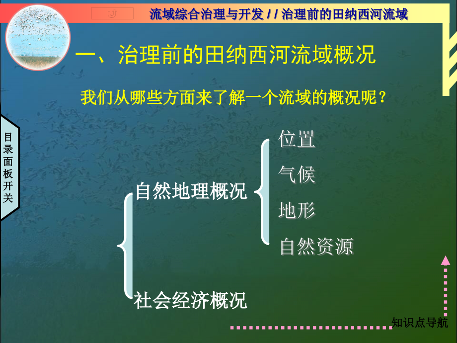 {公司治理}美国田纳西河流域的治理概述_第3页