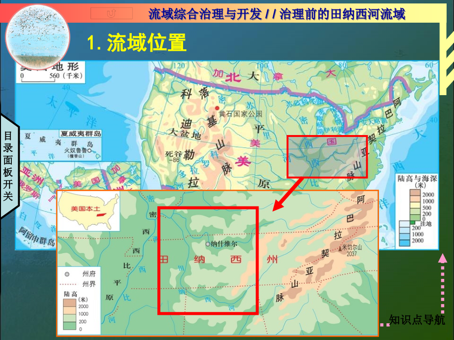 {公司治理}美国田纳西河流域的治理概述_第4页