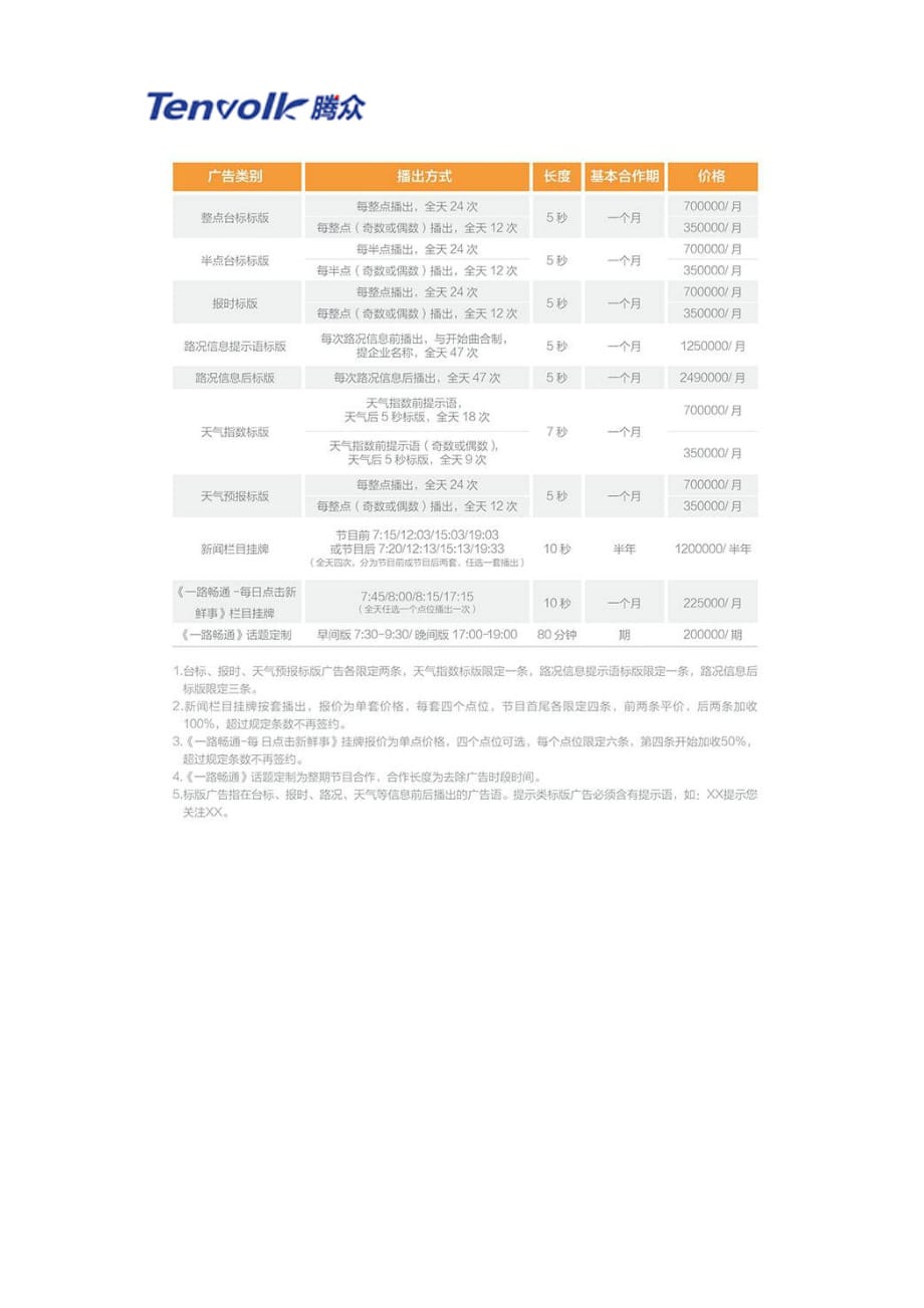 北京电台广告及北京交通广播（fm103.9)广告价格_第3页