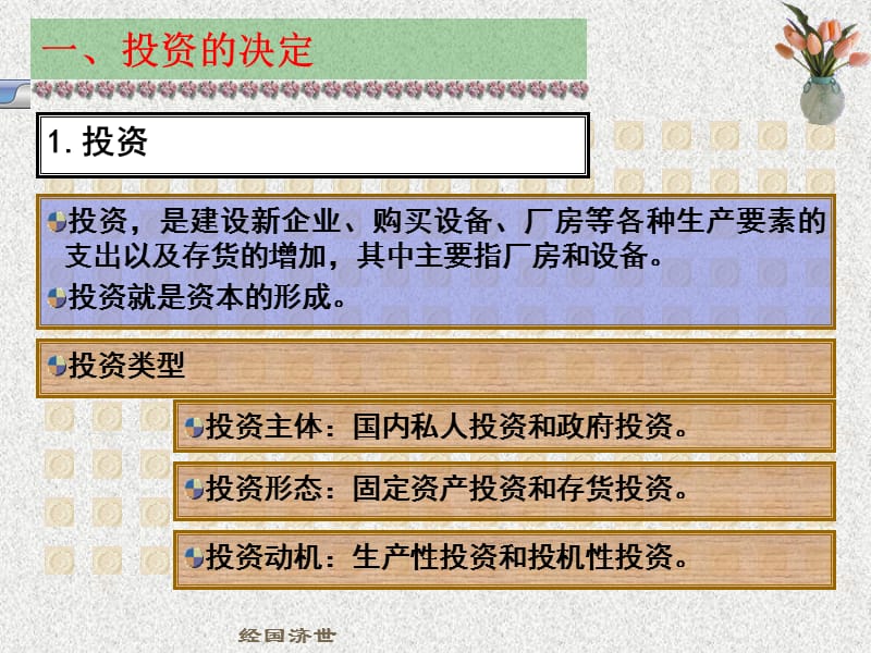 {产品管理产品规划}产品市场和货币市场的一般均衡讲义PPT43页_第2页