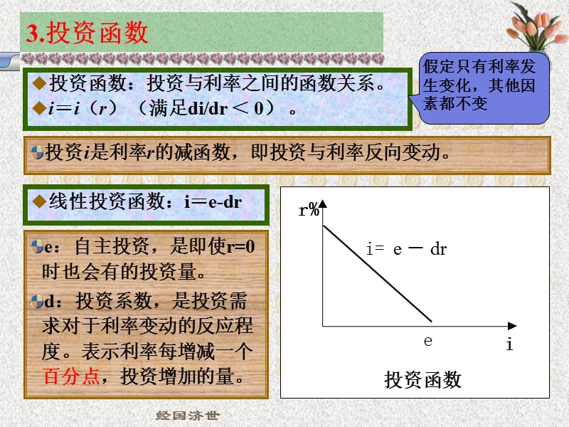 {产品管理产品规划}产品市场和货币市场的一般均衡讲义PPT43页_第4页