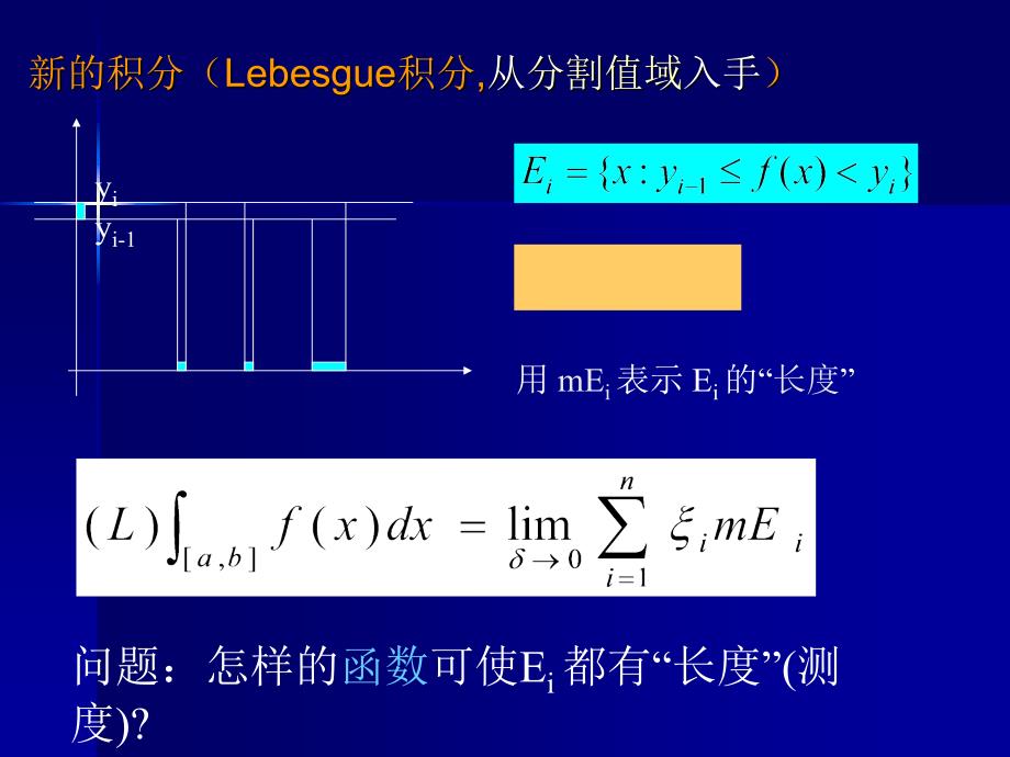 可测函数的定义及其简单性质培训讲学_第2页