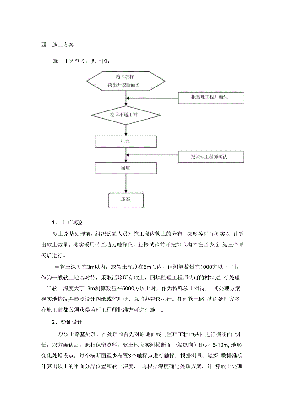 公路软土地基专项施工方案.doc_第4页