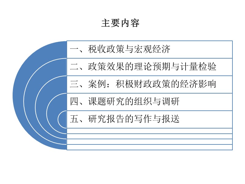 {财务管理税务规划}税收政策效应分析与评估办法_第2页