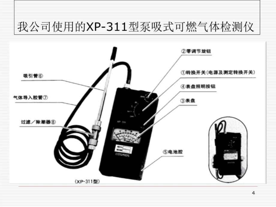 气体检测仪使用培训资料培训教材_第4页