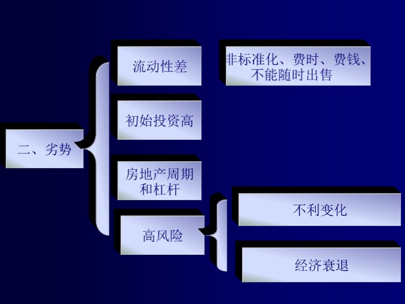 {财务管理公司理财}个人理财八_第5页